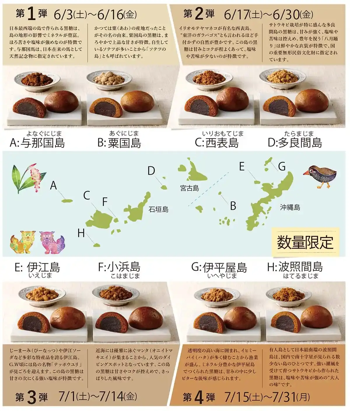 沖縄島めぐり黒糖むし、饅頭第1弾～第4弾