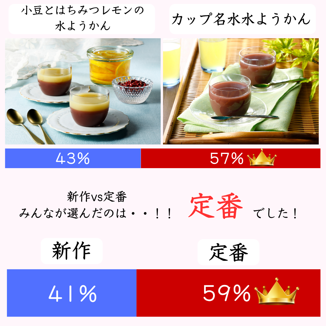 最終発表3